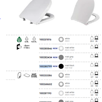 Capac WC Agro Compact 2A, soft-close, 54 cm, white shinny